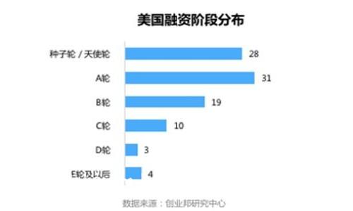 如何在Tokenim上设置指纹密码？完整指南