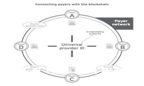 如何安全下载和使用Tokenim钱包官方版：完整指南