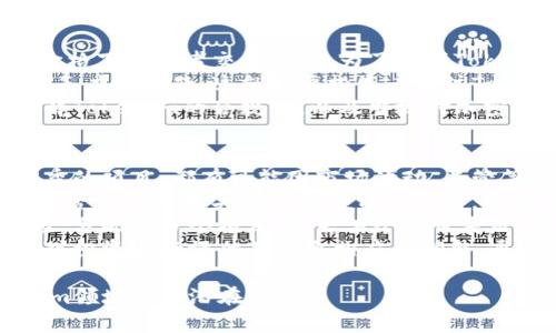   揭秘Tokenim：如何识别和避免加密货币骗局 / 
 guanjianci Tokenim, 加密货币, 骗局, 投资安全 /guanjianci 

什么是Tokenim？
Tokenim是一种基于区块链技术的数字货币或代币，旨在为用户提供安全、高效的交易体验。在加密货币的广阔领域中，Tokenim可能会被视为一种新兴的技术创新。然而，随着加密货币市场的不断发展，尤其是其内在的去中心化和匿名特性，很多不法分子也开始利用这一平台进行各种骗局。

Tokenim的主要功能和特点
Tokenim的设计初衷是为了提供透明的交易记录、快速的交易确认和相对较低的交易费用。用户通常可以通过各种数字货币交易平台购买Tokenim，或者通过特定的区块链技术进行挖矿。Tokenim可能会具备以下几个特点：
ul
    listrong去中心化：/strongTokenim的交易不依赖于中央机构，所有交易记录由网络节点共同维护，这使得其交易更加透明且难以篡改。/li
    listrong匿名性：/strong在Tokenim网络中，用户的身份信息通常不会被公开，这为某些用户提供了隐私保护。/li
    listrong安全性：/strong利用区块链技术，Tokenim的交易采用了强加密技术，比传统金融交易更具安全性。/li
    listrong易于使用：/strongTokenim的交易和管理通常通过简单的用户界面，实现了让普通用户也能轻松进行交易。/li
/ul

如何识别Tokenim及其相关的骗局？
加密货币领域的骗局层出不穷，尤其是一些以Tokenim为名的项目。识别这些骗局通常需要注意以下几点：
ul
    listrong项目的透明度：/strong正规的Tokenim项目会提供详细的白皮书、团队背景、技术实现和市场分析。如果项目方不愿意披露这些信息，可能存在风险。/li
    listrong投资回报承诺：/strong如果某个项目承诺固定的高回报，尤其是在短期内，那可能是一个明显的骗局信号。合理的投资应该基于市场表现，而非虚假承诺。/li
    listrong社区反馈：/strong查看社交媒体、论坛等平台上关于Tokenim的讨论。如果大多数用户反馈负面，那么这个项目就值得怀疑。/li
    listrong合规性：/strong查看项目是否遵循当地的法律法规，如果一个项目完全没有合规信息，那么它的可信度会大大降低。/li
/ul

Tokenim骗局的类型
在Tokenim的生态中，各种骗局可能以不同形式出现，主要包括以下几种类型：
ul
    listrong虚假ICO：/strong一些骗子会在没有任何实际产品的情况下发起ICO（首次代币发行），吸引投资者购买Tokenim，之后只进行跑路。/li
    listrong钓鱼网站：/strong一些伪造的Tokenim官方网站或者钱包程序，会诱骗用户输入私钥或密码，进行盗取。/li
    listrong多层次营销：/strong一些Tokenim项目以拉人头的形式进行推广，参与者需不断招募新成员才能获取收益，这种模式本质上非常像传销。/li
    listrong恶意软件：/strong某些Software可能声称提供Tokenim交易的助手，但实际上是在用户电脑上植入病毒，窃取用户信息。/li
/ul

如何保护自己不受Tokenim骗局的影响？
为了有效保护自己在Tokenim及其他加密货币投资中的安全，我们可以采取一些实用的措施：
ul
    listrong保持学习：/strong不断学习和关注加密货币的最新动态、技术发展和市场趋势，以增强对骗局的识别能力。/li
    listrong使用安全的钱包：/strong尽量选择知名、信誉良好的电子钱包，确保自己的Tokenim安全存储，并定期更新安全设置。/li
    listrong谨慎投资：/strong确保在投资前了解项目的背景，只有经过深思熟虑后再进行投资。/li
    listrong多元化投资：/strong尽可能分散投资于不同的加密货币，避免将所有资金投入到一个高风险项目。/li
/ul

问题1：Tokenim是否靠谱？
评估Tokenim是否靠谱，需要从多个维度入手。首先要查看该项目是否有清晰的白皮书和商业计划。这能帮助投资者理解Tokenim的核心价值主张、市场定位、竞争优势以及未来的发展方向。如果一个项目连基本的商业计划都没有，投资者就应该格外警惕。
其次，参与该项目的团队及其背景也是一个重要参考。靠谱的Tokenim项目通常会提供团队成员的详细信息，包括其专业背景、以前参与的项目及其在行业内的声誉。如果团队信息模糊或者团队成员并没有任何相关经验，那么这个项目的可信度也会下降。
社区的活跃程度也是一个衡量项目可靠性的标准。如果Tokenim在一些知名论坛、社交平台上有积极的讨论氛围，说明有不少人对该项目感兴趣并愿意参与，而如果讨论寥寥无几，说明其关注度不高，可能存在问题。
最后，观察该项目是否遵循法律规章，比如是否在注册国家拥有合法的运营许可证。如果Tokenim无法提供相关证明或者有不合规的行为，这无疑会增加其风险。

问题2：如何通过社交媒体判断Tokenim的真假？
社交媒体已成为了解Tokenim及其相关项目的重要渠道。那么我们应该如何在社交媒体上辨识这些信息呢？首先，关注项目的官方社交媒体账号，包括Twitter、Telegram、Reddit等平台。查看这些账号是否活跃，是否能提供定期更新的信息，以及与社区的互动情况。官方账号的跟随者数量、活跃评论、转发和点赞的比例都是值得关注的指标。
另外，社交媒体上也有很多用户分享自己的经历。查看那些参与者的反馈非常重要，尤其是负面评论。若大多数反馈都集中在项目的不可信及相关问题上，投资者就需要保持高度警惕。同时，也要对那些高度赞扬的评论保持怀疑，可能存在水军或者虚假宣传的情况。
此外，参与相关的社交媒体小组或论坛，在这些地方可以和其他投资者进行互动与分享，从而获取更全面的视角。观察小组的讨论主题及热度也可以帮助判断该项目的真实性。如果小组内几乎没有关于Tokenim建设性的讨论，那这个项目或许存在问题。
最后，可以通过社交媒体了解相关的行业动态和趋势，诸如监管政策的变化、市场新闻等，这些信息也有助于判断Tokenim的未来走向。

问题3：Tokenim缺乏市场支持的风险
Tokenim若在缺乏市场支持的情况下进行交易，可能面临一定的风险。首先，市场流动性的缺乏意味着在需要出售Tokenim时，可能无法找到买家，导致价格下跌或者交易失败。为了判断Tokenim的市场支持，我们需要观测其交易量及在各大交易平台上的反馈。参与交易量越高，越能说明投资者对Tokenim的认可程度。
其次，Tokenim的使用场景与应用价值也是影响其市场支持的关键。若Tokenim并没有实际的使用场景，或者其价值主张无法被广泛接受，必然面临增长乏力的问题。这就需要投资者关注Tokenim的方向与目标市场是否有潜在的需求，了解其相较于其他货币的优势和劣势。市场支持的弱化会直接影响Tokenim的长期生存能力。
同时，监管风险也是市场支持的一个重要方面。如果Tokenim的合规问题频出，可能导致其交易被限制或者整个项目遭到下架。对于投资者而言，深入了解Tokenim的合规性，以及当地对加密货币的监管政策是至关重要的。整体来说，Tokenim若缺乏市场支持，投资者应谨慎行事，应优先考虑风险的可能性。

问题4：如何避免Tokenim项目中的投资损失？
在投资Tokenim之前，了解如何保护自己免受投资损失是非常重要的。首先是加强风险意识。投资本质上都是有风险的，对此应有充分认识。不论多么优秀的项目，都有可能因市场波动、监管等因素造成损失，因此在投资前确认自己能承受的最大损失是首要步骤。
其次，投资者应深度研究。在参与Tokenim投资之前，详细了解项目的背景、实施方式和市场前景，避免盲目跟风。还需考虑项目的驱动因素，观察其背后是否有行业巨头或风险投资的支持。若能聚焦于长远的发展和价值，而非短期的投资获利，很可能会降低损失的风险。
此外，投资者可以制定合理的资金管理策略。不要将全部资金投入同一个Tokenim项目中，应该设置投资上限并进行分散投资。分散投资能有效降低风险，分配到多个项目中，若某个项目失败，整体损失不会太大。
最后，不断跟踪和调整也是避免损失的关键。投资者应持续关注Tokenim的市场动态、政策变化以及项目进展。一旦发现有不利信息或市场变化，应及时对投资进行评估并作出相应的调整。通过保持灵活应变的策略，能够有效保障投资安全。

以上是有关Tokenim及其可能骗局的详细介绍，同时也讨论了与之相关的几个关键问题。希望通过这一系列内容，帮助投资者更好地识别和避免Tokenim领域中的潜在风险。