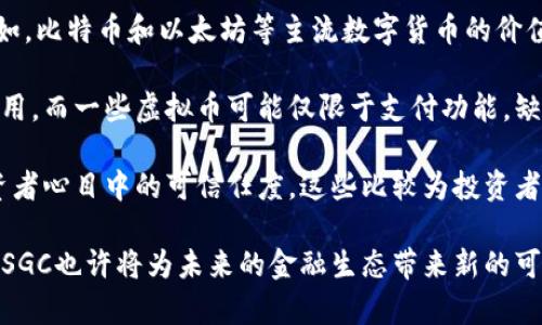 jiaotiUSGC虚拟币首发：探索新兴数字资产的未来/jiaoti
USGC, 虚拟币, 数字资产, 首发/guanjianci

随着区块链技术的发展，虚拟货币已成为全球投资者关注的热点。而USGC虚拟币的首发，更是让这一趋势达到了新的高峰。USGC（US Global Coin）作为一种新兴数字资产，不仅吸引了许多人的眼球，还代表着未来金融生态的一种可能性。本文将深入探讨USGC虚拟币的特性、市场前景以及对投资者的意义，并解析一些相关问题，帮助读者更好地理解这一新兴数字资产。

USGC虚拟币的背景与概念
USGC虚拟币是由美国全球数字货币公司开发的一种基于区块链技术的加密货币。它的创建初衷是为了提供一种稳定、快速且安全的数字支付解决方案。不同于一些波动性极大的加密货币，USGC希望通过其独特的设计，保持币值的稳定性，使得它更适合作为交易媒介。

USGC的技术基础基于以太坊区块链，这意味着它受益于以太坊的智能合约功能。这种技术的应用使得USGC能够支持更为复杂的交易和应用场景。例如，USGC可以用于跨国汇款、在线购物、微支付等场景，这无疑为其未来的普及奠定了良好的基础。

USGC的特点
USGC虚拟币的一大显著特点是其稳定性。这是通过与法定货币挂钩的方式实现的，每发行一枚USGC，背后都有相应的美元资产作为保障。这种设计使得USGC即使在市场波动中也能保持相对稳定的价值，这对于商家和消费者而言，都是一个颇具吸引力的优势。

其次，USGC的交易速度相对较快，通常可以在几秒至几分钟内完成交易，这在数字支付的场景中尤为重要。相较于传统金融系统，USGC无疑能减少很多时间成本。此外，其交易成本也相对较低，使用户可以更便捷地进行日常交易。

USGC的市场前景
随着全球对数字货币的认可度逐步上升，USGC的市场前景也备受看好。新的支付方式和金融模式的出现，为市场提供了广阔的空间。尤其是在全球化日益加深的背景下，跨国交易的需求将持续增长，而USGC凭借其稳定性和便利性，正好契合这一需求。

根据市场分析报告，预计未来几年内，全球数字货币市场将以超过20%的年均复合增长率增长。USGC的推出恰逢其时，可能在这一波浪潮中占有一席之地。此外，各国对数字货币的监管政策逐渐明朗，也将有助于USGC在市场中的合法性与可信度的提升。

可能相关的问题
h41. 为什么选择USGC作为投资资产？/h4
选择USGC作为投资资产的原因主要体现在以下几个方面。首先，USGC的稳定性是其最大的优势。由于与美元挂钩，USGC能有效规避市场的剧烈波动，这在加密货币领域是十分罕见的。在投资的过程中，稳定性直接关系到投资的风险，USGC的稳定性无疑能够吸引那些对风险敏感的投资者。

其次，USGC的技术基础是以太坊，这意味着它不仅是一个支付工具，更是一个可以支持多种应用场景的平台。这种技术的多样性大大增强了USGC的投资价值。此外，随着以太坊生态的迅速扩展，USGC作为其一部分，将获得更多发展机会。

再者，市场对数字货币的需求正在不断上升，尤其是在传统支付方式受到限制的情况下。考虑到USGC的便捷性和低成本，这无疑使其在未来投资中具有光明的前景。最后，美国作为一个对数字货币采取相对开放态度的国家，USGC的合法性将得到更多的保障，进一步增强其投资信心。

h42. USGC虚拟币的使用场景有哪些？/h4
USGC虚拟币由于其交易快速、成本低以及相对稳定的特点，适合应用于多种场景。首先，USGC可以用于线上购物。在许多电商平台上，消费者可以使用USGC进行支付，这将减少交易过程中的时间与成本，给消费者带来更加便利的购物体验。

其次，在国际汇款方面，USGC同样展现出极大的优势。传统的跨国汇款往往需要数天时间，而使用USGC只需几秒或几分钟就可完成，这无疑可以大大提高业务效率。此外，对于海外劳工来说，使用USGC转账给家人也将更为高效与低成本。

USGC还有可能应用于微支付和内容付费等新兴场景。随着数字内容行业的蓬勃发展，很多小额支付的需求逐渐增加，USGC能够在这些场景中提供便捷、高效的支付解决方案，从而引领新的支付趋势。

h43. 投资USGC存在哪些风险？/h4
尽管USGC虚拟币具有诸多优势，但投资虚拟货币依然存在一定风险。首先，尽管USGC的设计宗旨是保持稳定，但在极端市场情况下，其币值也可能会受到影响。全球经济的不确定性因素，尤其是与加密货币相关的政策变化，都会对USGC的市场表现造成一定压力。

其次，由于目前数字货币市场尚处于相对早期的发展阶段，市场的规范化和监管尚未成熟，可能会导致投资者面临流动性风险。投资者在某些情况下可能难以找到合适的交易机会，造成资产被套牢的情况。

最后，数字货币的安全性问题也是投资的一个重点风险。尽管USGC项目团队已经采取了多项安全措施，但数字货币世界本质上仍然面临着黑客攻击、欺诈等安全隐患。为了降低风险，投资者在参与USGC等数字资产投资时，应根据自身的风险承受能力进行合理安排。

h44. USGC与其他虚拟币的比较/h4
在众多的虚拟货币中，USGC的独特性和优越性十分明显。首先，USGC在设计上更注重稳定性，与其他许多波动性较大的加密货币相比，能够更好地适应交易需求。例如，比特币和以太坊等主流数字货币的价值常常受到市场情绪和技术因素的影响波动较大，而USGC则通过与美元挂钩，降低了这种波动风险。

其次，USGC在技术应用上与以太坊平台相连。这使得USGC不仅仅是单一的支付工具，更可以作为一个广泛的数字资产平台，在未来可扩展的应用场景中发挥更多作用。而一些虚拟币可能仅限于支付功能，缺乏进一步的应用潜力，这在很大程度上限制了它们的发展机会。

最后，USGC的团队背景和市场定位也是其与其他虚拟币相比的一大优势。作为一个有组织、有资金支持的项目，USGC更有可能获得法律和市场的认可，增加其在投资者心目中的可信任度。这些比较为投资者在选择虚拟资产时提供了更清晰的视角。

总结来说，USGC虚拟币的首发标志着数字资产的一个新的里程碑。它的稳定性、技术基础、市场前景让它成为一个值得关注的投资选项。随着数字经济的不断发展，USGC也许将为未来的金融生态带来新的可能性，吸引更多用户的关注与参与。