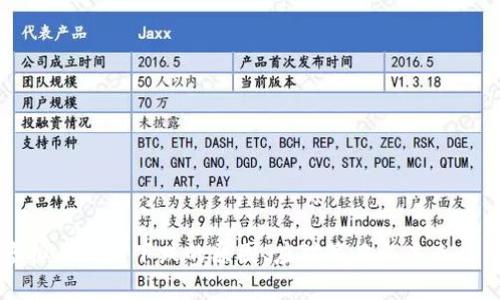 虚拟币价格下跌的原因、应对策略与未来展望