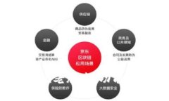 全面了解Tokenim老版本：功