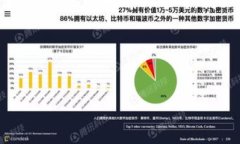 看起来您在提到 ＂tokeni