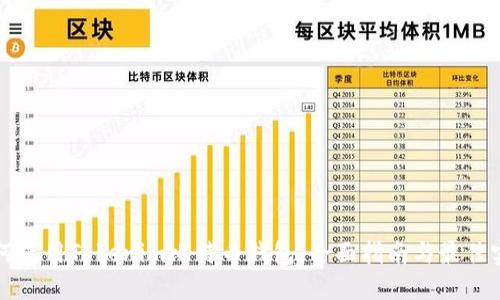 如何使用Tokenim比特币钱包：全面指南与最佳实践