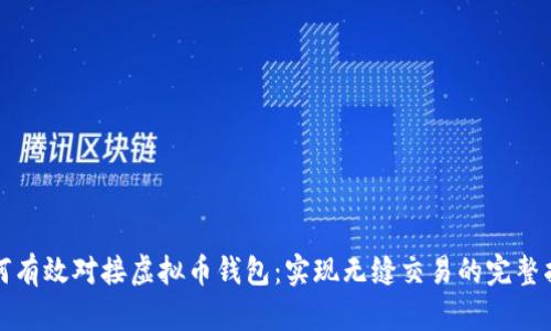 如何有效对接虚拟币钱包：实现无缝交易的完整指南