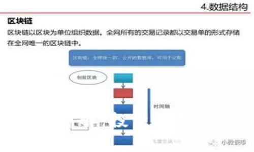 2023年Chain虚拟币详解：投资前景、项目分析与市场动态