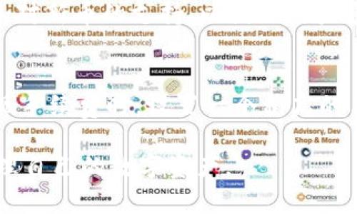Title: 如何在Tokenim钱包中提现TRX：详细操作指南

Tokenim钱包, TRX提现, 数字货币, 加密资产/guanjianci

如何在Tokenim钱包中提现TRX：详细操作指南

随着区块链技术及数字货币的不断发展，越来越多的人开始接触和使用加密货币。TRX（Tronix）是由波场（TRON）网络推出的一种数字货币，广泛应用于各种去中心化应用中。Tokenim钱包则是一个为用户提供安全、便捷的数字资产管理服务的平台。今天，我们将详细介绍如何在Tokenim钱包中提现TRX，让用户能够轻松将数字资产转换为法币或其他形式的资产。

一、什么是Tokenim钱包？

Tokenim钱包是一款支持多种数字货币的数字资产管理工具。用户可以在Tokenim钱包中安全存储、管理和交易多种加密货币，包括BTC、ETH、TRX等。Tokenim钱包的优势在于其用户友好的界面、安全性和便捷性，使得无论新手还是资深投资者都能轻松上手使用。

二、TRX是什么？

TRX是波场网络的原生数字货币，波场（TRON）是一个旨在去中心化互联网的区块链项目。TRX不仅可以用于在线交易和支付，还可以在波场网络上参与各种去中心化应用（DApp）的使用。由于其强大的功能和广泛的应用场景，TRX近年来受到了越来越多用户的关注和青睐。

三、如何在Tokenim钱包提现TRX？

在Tokenim钱包中提现TRX其实是一个相对简单的过程。以下是详细的步骤指导：

h4步骤一：打开Tokenim钱包/h4
首先，用户需要在自己的电脑或手机中打开Tokenim钱包。如果尚未下载，可以到官方网站下载相应版本的应用程序，完成注册并登录账户。

h4步骤二：选择TRX资产/h4
在Tokenim钱包的主界面中，用户可以看到自己资产的总览。在这里，需要找到TRX并点击进入该资产的详细信息页面。

h4步骤三：点击提现功能/h4
在TRX资产页面中，用户会看到“提现”按钮。点击该按钮，将会弹出提现的界面。

h4步骤四：填写提现信息/h4
在提现界面，用户需要填写相关信息，包括提现数量和接收地址。接收地址通常是用户希望将TRX提现到的外部钱包地址，因此需要确保该地址的准确性，以免损失资产。

h4步骤五：确认提现/h4
填写完提现信息后，用户需要再次确认所有信息的准确性。确认无误后，点击“确认”按钮。此时，系统可能会要求输入二次验证信息来确保交易的安全性。

h4步骤六：完成提现/h4
一旦确认之后，TRX提现请求将提交。用户可以在订单记录中查看到提现的处理进度。通常情况下，提现会在短时间内完成，但也可能受到网络波动和交易量的影响，需要耐心等待。

四、在提现过程中需要注意什么？

在提现TRX的过程中，用户需要注意以下几点：

h41. 确保地址正确/h4
每个数字货币都有其唯一的接收地址，用户在填写提现地址时一定要细心，确保接收地址的正确性。如果地址填写错误，将可能造成不可逆转的损失。

h42. 了解提现手续费/h4
不同平台和钱包会对每笔提现收取不同的手续费。在进行提现之前，建议用户了解相关手续费，以便做出合理的交易决策。

h43. 提现额度限制/h4
有些钱包或交易所可能对单笔或每日的提现额度做出限制。了解这些信息可以避免在不知情的情况下影响交易。

h44. 注意网络状况/h4
在提现过程中，网络的渠道通常会影响资金的转移时间。建议选择在网络较为稳定时进行操作，提升提现的顺利进行率。

五、可能的相关问题

h41. Tokenim钱包的安全性如何？/h4
Tokenim钱包在安全性方面采取了多重措施来确保用户资产的安全。首先，Tokenim钱包采用了高级的加密技术，保护用户的私钥和交易信息不被泄露。其次，钱包系统定期进行安全审计，及时修复可能存在的安全漏洞。此外，用户也可以设置双重认证功能，进一步提升账户的安全性。如果用户能够遵循安全使用的建议，例如定期修改密码、不点击不明链接等，Tokenim钱包将是一个相对安全的资产管理工具。

h42. 如何处理提现失败的情况？/h4
提现失败是一种比较常见的情况，可能由多种因素造成，例如网络拥堵、地址错误等。如果用户在Tokenim钱包中遇到提现失败的情况，首先要检查所填写的接收地址是否正确，确保输入无误。如果地址正确，可以查看系统是否有任何消息提示，如资金到账延迟等。若在合理时间内问题未解决，建议直接联系客服寻求帮助，客户服务团队通常会提供详细指导并协助处理问题。

h43. 在Tokenim钱包中可以存在哪些数字货币？/h4
Tokenim钱包支持多种数字货币存储与交易。用户可以管理包括但不限于BTC（比特币）、ETH（以太坊）、TRX（波场币）、LTC（莱特币）等多个主流的加密资产。此外，Tokenim钱包还会不定期增加对新币的支持，以满足用户多样化的需求。为了更好地管理资产，建议用户定期查看Tokenim钱包的更新信息，了解支持的货币种类。

h44. 如何提高TRX提现速度？/h4
TRX提现速度受到多种因素的影响，包括网络拥堵情况、手续费的设置等。有几个策略可以帮助用户提高提现速度。首先，选择适当的时间进行提现，尽量避开网络高峰期。其次，用户在选择提现手续费时，设置一个稍高的手续费可以加快交易被网络确认的速度。最后，确保在对的地址和平台操作，以减少不必要的延误。遵循这些建议，用户可以有效提高TRX提现的速度。

总结而言，Tokenim钱包为用户提供了简便的TRX提现方法。通过了解相关操作步骤、注意事项以及解决常见问题，用户无论是新手还是资深投资者，都可以自信、便捷地完成TRX提现，顺利管理自己的数字资产。