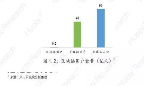 : 全面了解CEC虚拟币：投资前景与市场分析