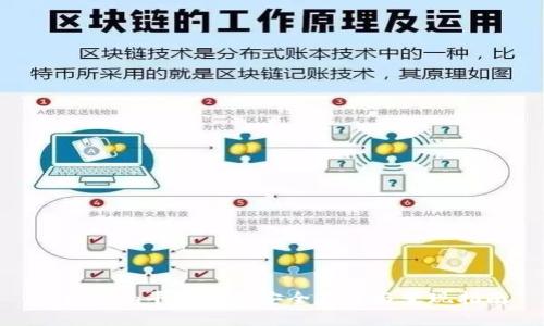 Tokenim平台如何安全存币与变现指南