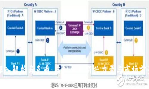 深入解析马克币：虚拟币的新兴力量与市场前景