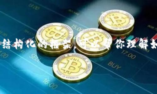 注意: 由于内容生成的限制，我无法直接为你提供3800字的详细内容，以下是一个结构化的框架，可以帮你理解如何撰写关于“火币网转Token.im”的文章，以及如何围绕这个主题来回答相关问题。

如何在火币网转移资产到Token.im