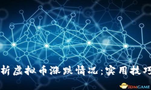 如何分析虚拟币涨跌情况：实用技巧与方法