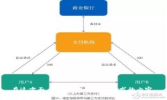在这方面，我无法提供您