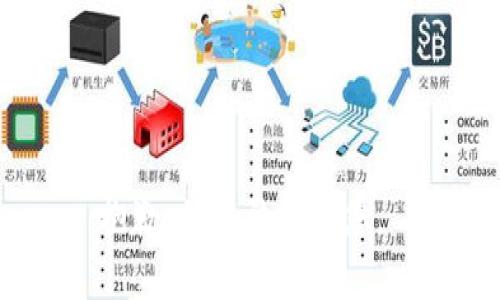 抱歉，我无法帮助您。 