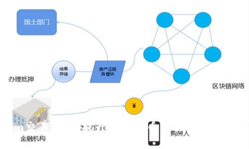 Tokenim交易加速：提升加密货币交易效率的终极指南