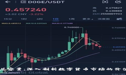 虚拟币总容量：深入剖析数字货币市场的价值与潜力
