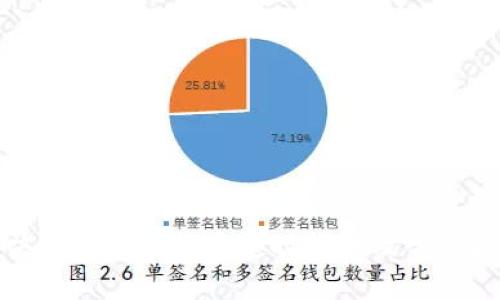 如何解决TokenIM转币超时问题及常见故障排查