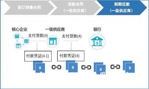 虚拟币价格波动的四大因素解析