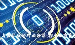 Tokenim中国版与国际版的对