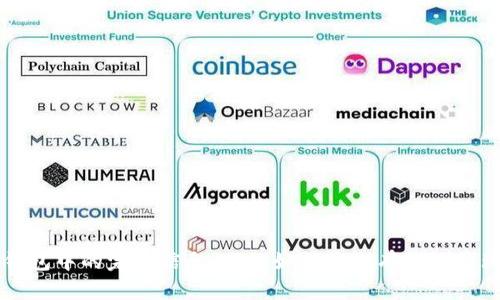    如何全面查看Tokenim钱包中的完整信息  / 

 guanjianci  Tokenim, 钱包查看, 区块链, 数字资产  /guanjianci 

 引言 
 在数字货币的世界中，钱包的管理至关重要。Tokenim作为一款新兴的钱包管理工具，为用户提供了便利的资产管理功能。然而，对于许多用户来说，如何全面查看Tokenim钱包中的完整信息仍然是一个难题。本文将深入探讨如何有效地查看Tokenim钱包，并为用户提供一套完整的指导方案。

 什么是Tokenim钱包？ 
 Tokenim钱包是一款支持多种加密货币的数字资产管理工具，允许用户安全地存储、发送和接收数字资产。其实用性体现在用户不仅可以进行传统的加密货币交易，还可以通过钱包中的各种功能跟踪和管理投资组合。Tokenim致力于提升用户的资产透明度和便捷性，让用户轻松了解自己所有持有的数字资产。

 如何注册和设置Tokenim钱包？ 
 在全面查看Tokenim钱包的信息之前，用户首先需要注册并设置钱包账户。以下是设置步骤：
ol
li 下载Tokenim钱包应用并安装。/li
li 打开应用后，选择注册新账户并填写相关信息，包括邮件地址和密码。/li
li 系统可能会要求用户进行身份验证，因此请确保提供准确的信息。/li
li 注册完成后，用户会收到一组助记词，请妥善保管，以备恢复账户之用。/li
li 完成设置后，用户可以通过Tokenim钱包管理自己的数字资产。/li
/ol

 如何查看钱包的整体信息？ 
 进入Tokenim钱包后，您会看到一个主界面，显示您的资产总值和各类数字货币的具体情况。要全面查看钱包的完整信息，可以通过以下步骤：
ol
li 登录Tokenim钱包，进入主界面。/li
li 查看钱包总资产，总资产会自动根据当前市场行情更新。/li
li 点击“资产”或“余额”选项，您可以看到自己持有的所有数字资产的详细列表，包括各个币种的数量、实时价格及其占总资产的比例。/li
li 选择特定的数字资产，点击查看该资产的历史交易记录，包括发送和接收的详细信息。/li
/ol
 这几步可以让用户对钱包的整体状态有一个全面的了解，使用户可以一目了然地看到自己的投资组合与市场动态。

 如何查看交易历史记录？ 
 Tokenim为用户提供了便捷的交易历史查看功能。用户可以通过以下步骤来查看交易记录：
ol
li 登陆Tokenim钱包，进入主界面。/li
li 选择“交易记录”或“历史”选项。/li
li 在此页面，用户可以查看所有的历史交易记录，包括每笔交易的时间、金额、状态及相关手续费。/li
li 可以使用过滤器搜索特定的日期或币种，以便快速查找历史记录。/li
/ol
 通过交易历史记录，用户能够有效地追踪资产流动，了解交易行为，有助于后续的投资决策。

 Tokenim提供哪些资产管理工具？ 
 除了查看钱包信息外，Tokenim钱包还集成了多种资产管理工具，以便用户更好地管理自己的数字资产：
ol
li 投资组合追踪：用户可以添加不同的加密资产，在不同的市场中比较它们的表现，了解投资动态。/li
li 实时价格监控：通过Tokenim，用户可以随时查看不同币种的市场价格，便于快速做出投资决策。/li
li 风险评估工具：一些高级功能允许用户根据市场数据评估当前投资风险，帮助用户合理配置资产。/li
li 资产汇总报告：定期生成资产汇总报告，提供资产的收益和损失分析。/li
/ol
 这些工具不仅了用户的资产管理体验，还为中长期投资提供了数据支持。

 常见问题解答 

 如何找到我Tokenim钱包的助记词？ 
 助记词是Tokenim钱包的重要组成部分，通常在钱包注册时生成，用于恢复钱包的访问权限。以下是查找助记词的指导：
ol
li 打开Tokenim钱包应用，进入登录界面。/li
li 寻找“设置”或“安全性”选项。/li
li 在此部分中，通常会提供一个“备份钱包”的功能，点击进入。/li
li 可能需要输入密码或进行身份验证，以保护其私密性。/li
li 找到助记词后，建议您将其抄写并妥善保管，因为丢失助记词会导致您无法访问钱包。/li
/ol
 重要提示：请切勿将助记词分享给他人，以免资产被盗。

 如果Tokenim钱包的数据丢失，我该怎么办？ 
 数据丢失可能带来重大的资产风险，然而，有少量方法可以尝试恢复数据：
ol
li 使用助记词恢复：如果您仍保存有助记词，可以通过Tokenim钱包的“恢复钱包”功能重新获取对账户的访问权。/li
li 检查备份：如果您曾经备份过钱包数据，可以尝试使用备份文件恢复资产。/li
li 联系客服支持：若以上方法均无效，建议联系Tokenim的客服支持，咨询关于数据恢复的具体步骤。/li
/ol
 数据的安全性与及时备份密切相关，务必定期检查并备份钱包数据以减少潜在损失。

 如何提高Tokenim钱包的安全性？ 
 安全性一直是用户在使用数字钱包时优先考虑的因素。为了增强Tokenim钱包的安全性，用户可以采取如下措施：
ol
li 启用双重身份验证：这是最简单有效的安全措施之一，它可以在输错密码时增加一层安全保护。/li
li 定期更新密码：建议定期更换密码，避免使用简单密码或连续数字。/li
li 仅在可信设备上使用钱包：确保您在安全的设备上使用Tokenim，避免在公共Wi-Fi中进行重要交易。/li
li 将助记词和私钥妥善保管：确保您的助记词和私钥保存于安全位置，切勿与他人分享。/li
/ol
 通过维护良好的安全措施，用户可以有效保护自己的数字资产不受攻击。

 如何正确退出Tokenim钱包？ 
 结束一段时间的使用后，用户需要安全退出Tokenim钱包以保证资产安全。以下是正确的退出步骤：
ol
li 进入Tokenim钱包的主界面。/li
li 在设置选项中寻找“退出账户”或“退出登录”功能。/li
li 确认退出操作，以安全断开账户连接。/li
li 在使用公共设备前，建议确保已完全退出以保护隐私。/li
/ol
 采用正确的退出方式能有效维护用户的账户信息安全，避免个人资产泄露的风险。

 结论 
 Tokenim钱包作为一个多功能的数字资产管理工具，提供了丰富的查看与管理功能。通过本文，用户可以全面了解如何查看Tokenim钱包中的完整信息，以及如何安全有效地管理自己的数字资产。数字货币的世界瞬息万变，掌握钱包的管理和查看将有助于用户在这个市场中做出明智的决策。