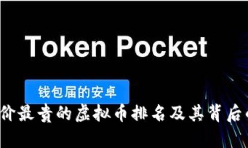 2023年单价最贵的虚拟币排名及其背后的价值解析