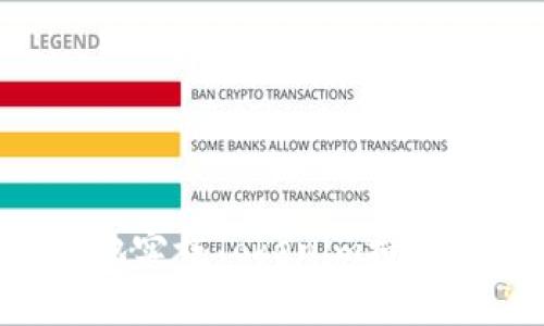 如何安全地实施Tokenim授权：全面指南