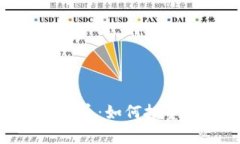  深入解析EAT虚拟币：如何