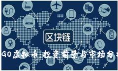 CGO虚拟币：投资前景与市
