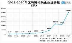 Tokenim被盗了能找回来吗？