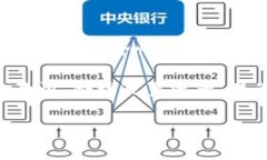   Tokenim倒闭如何应对及预
