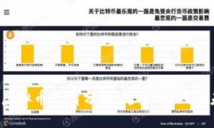 2023年虚拟币行情分析：趋
