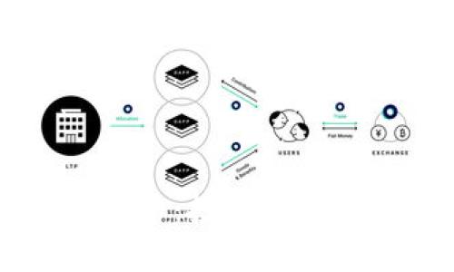 全面解析Miracle虚拟币：投资价值、技术背景与市场趋势