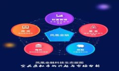 空头虚拟币的兴起与市场
