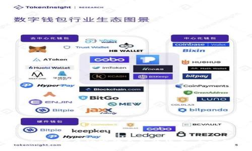 Tokenim如何成功发行自己的货币：全方位指南