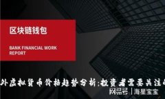 2023年国外虚拟货币价格趋