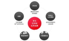 全面解析雷达币：虚拟货