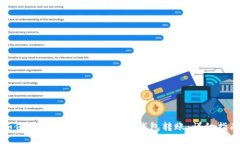 如何使用Tokenim给其他钱包