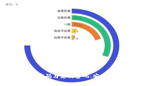理解TokenIM密码与支付密码：安全性与使用指南