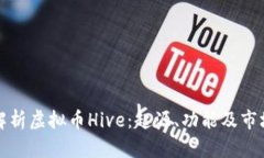 全面解析虚拟币Hive：起源