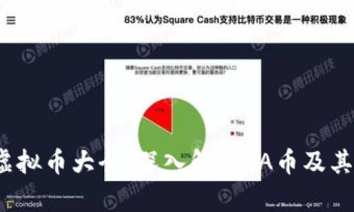 2017年虚拟币大全：深入解析LA币及其投资前景