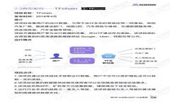 Tokenim安卓版本下载及创建