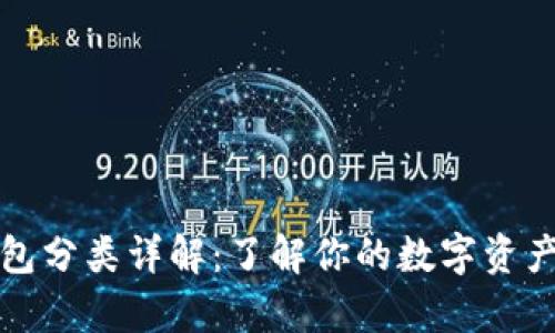 虚拟币钱包分类详解：了解你的数字资产存储选择