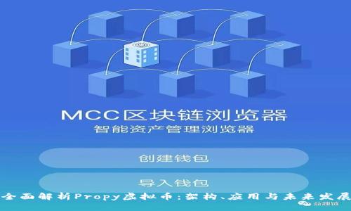全面解析Propy虚拟币：架构、应用与未来发展