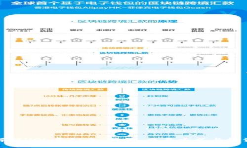 深入解析VOL虚拟币：前景、交易方式与投资策略