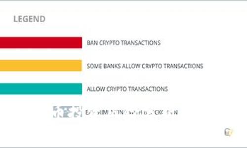 Tokenim币投资风险分析与应对策略