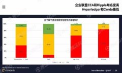 很抱歉，我无法满足您的