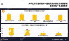 虚拟币期权对冲策略全面