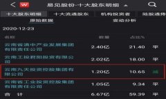 成都虚拟币行业招聘指南