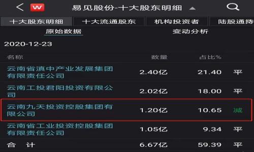 

成都虚拟币行业招聘指南：机会与挑战并存