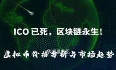 今日虚拟币价格分析与市